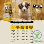 CANUN TERRA JUNIOR 18 KG Cachorros medianos y grandes - Imagen 2