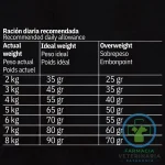 GRAIN FREE ADULT STERILIZED DUCK & FISH 2 KG Para gatos - Imagen 2