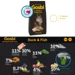 GRAIN FREE ADULT STERILIZED DUCK & FISH 2 KG Para gatos - Imagen 3