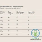 ORIGINAL CAT GRAIN FREE ADULT 3 KG Alimento Sin Granos - Imagen 2