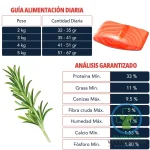 POEMA GATO ADULTO SALMÓN & KRILL CONTROL PESO 2 KG - Imagen 2