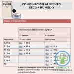 ORIGINAL CAT KITTEN 7 KG Alimento monoproteico para Gatitos - Imagen 3
