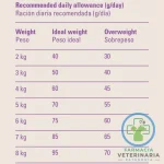 ORIGINAL CAT STERILIZED SENIOR 3 KG Alimento gato senior - Imagen 2