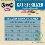 CANUN FRESH CAT STERILIZED 1.5 KG Gato esterilizado - Imagen 2