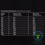 GRAIN FREE LIGHT MINI 2 KG Alimento Light de Pavo y Pescado - Imagen 2
