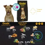 GRAIN FREE ADULT DUCK MEDIUM 3 KG Alimento en base a Pato - Imagen 3