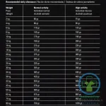GRAIN FREE ADULT FISH MEDIUM 12 KG Alimento pescado - Imagen 2