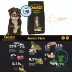 GRAIN FREE JUNIOR FISH 12 KG Alimento para cachorros - Imagen 3