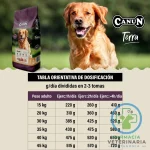 CANUN TERRA DIARY 18 KG Alimento de mantención - Imagen 2