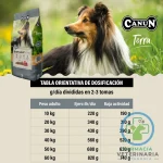 CANUN TERRA DIARY LIGHT 18 KG Para control de peso en perros - Imagen 2